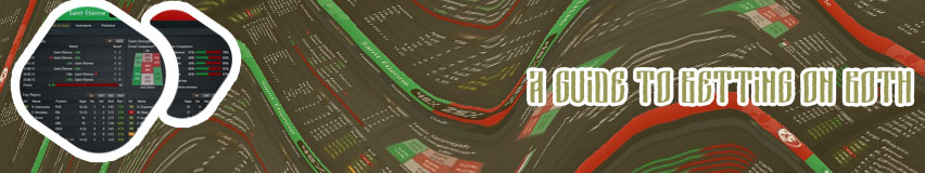Betting scores football