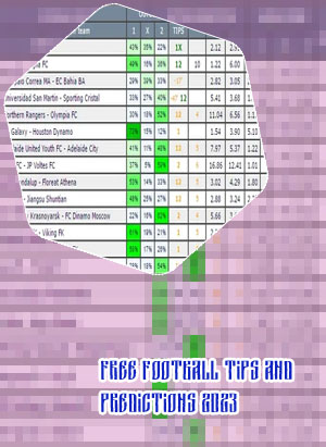 Free football tips