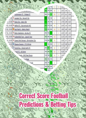 Free soccer score predictions