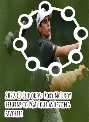 Odds to win cj cup