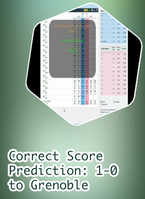Perfect correct score prediction