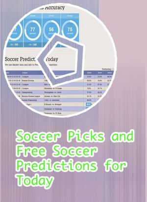 Soccer forecast today