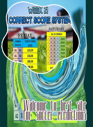 Zulubet correct score for today